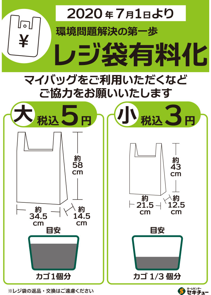 レジ袋有料化