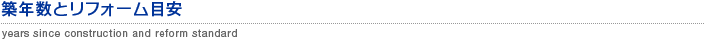 築年数とリフォーム目安