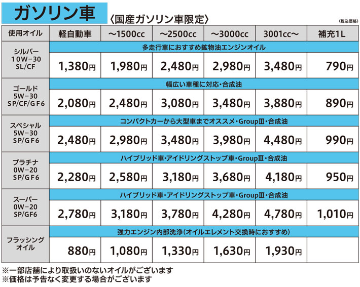 サービス 価格表 車とバイクのオートウェイ